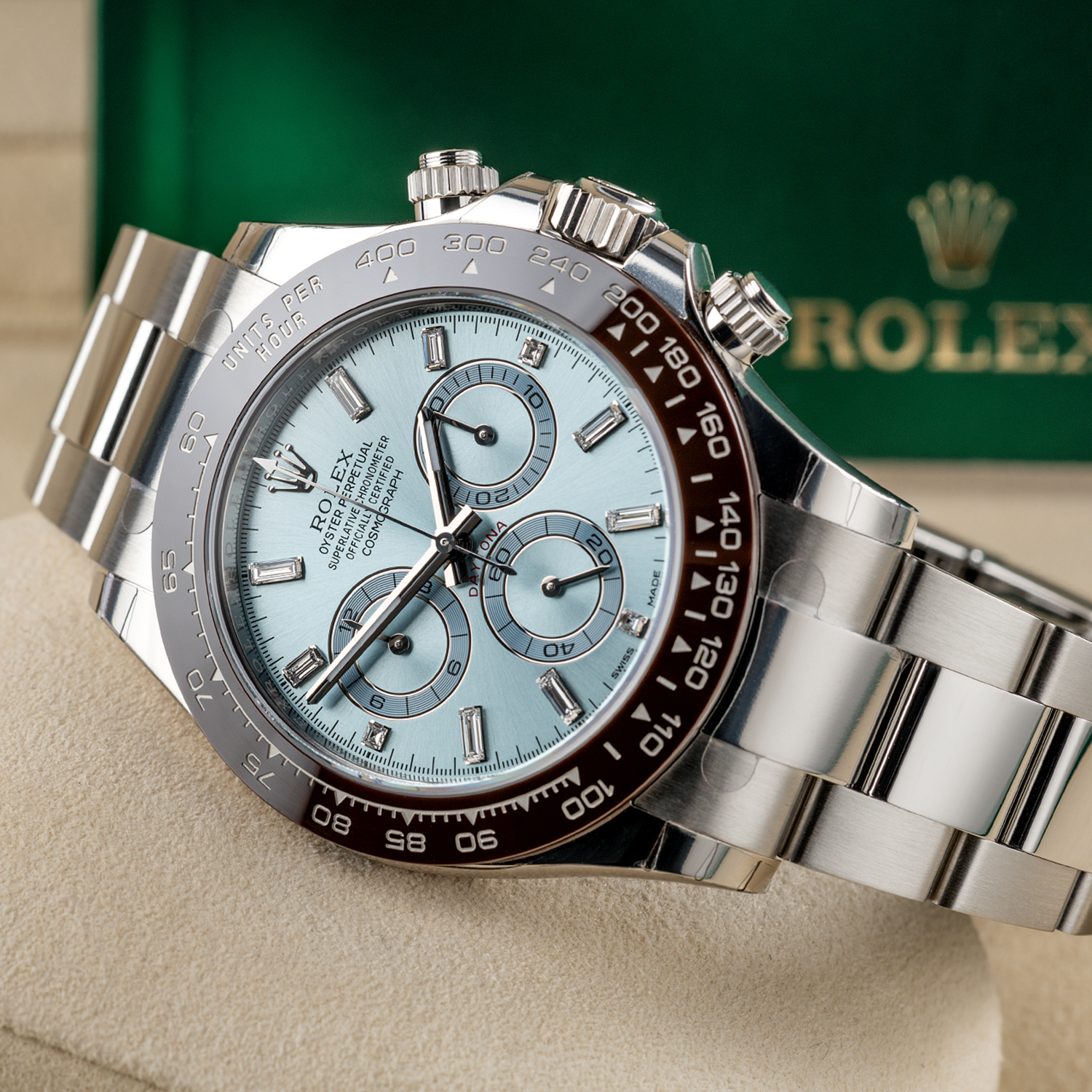 Rolex Cosmograph Daytona 40mm Platinum Ice-Blue Dial m116506-0002 Unwo